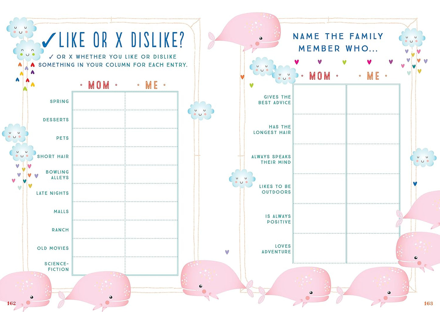 Mom & Me: An Interactive Journal to Learn More About Each Other