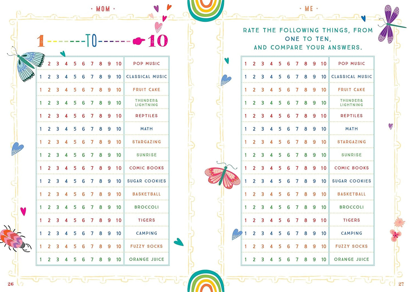 Mom & Me: An Interactive Journal to Learn More About Each Other